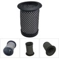 thumbnail image 2 of 2Pcs Washable Post Motor Exhaust Filter for H-Free HF18RH, HF18CPT, H FREE 200 Series Vacuum Cleaners Parts, 2 of 6