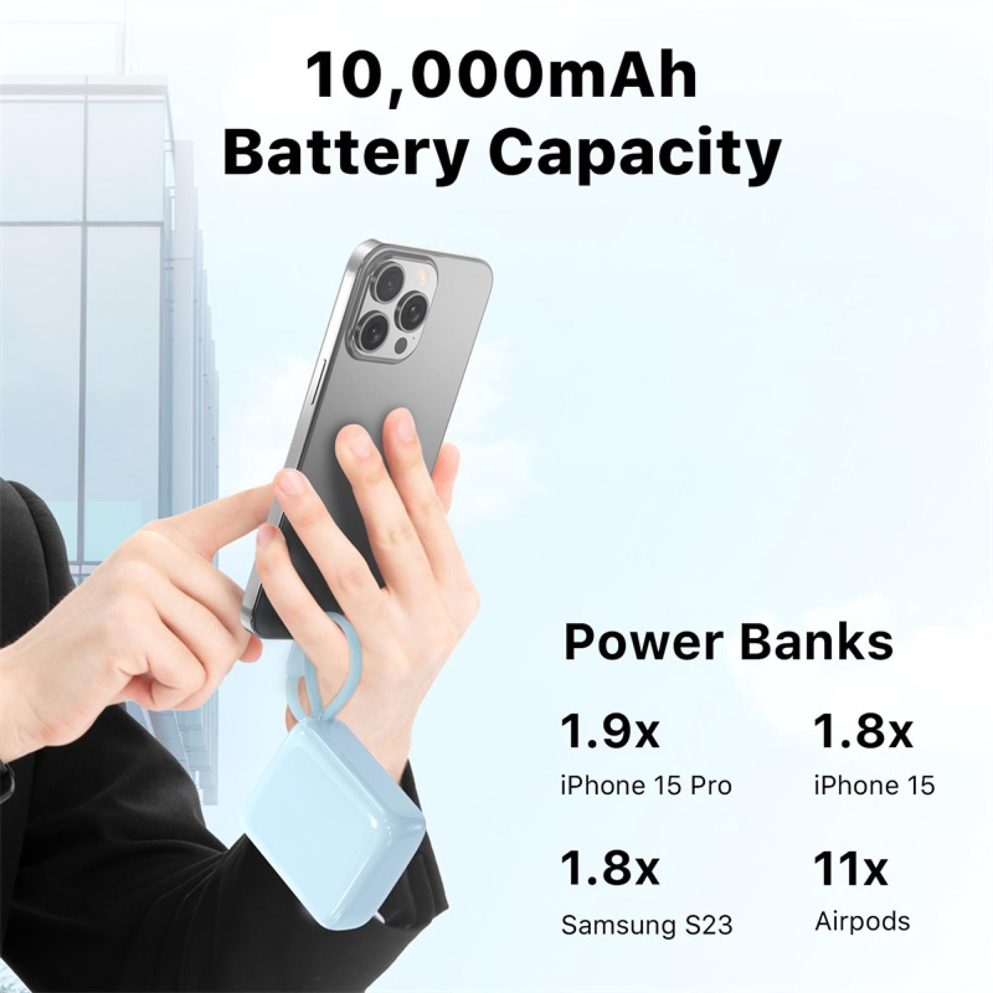 2-Pack 10,000 mAh Portable Power Banks with Built-In USB‑C Cable – Dual Device Charging, Compact Design Combo