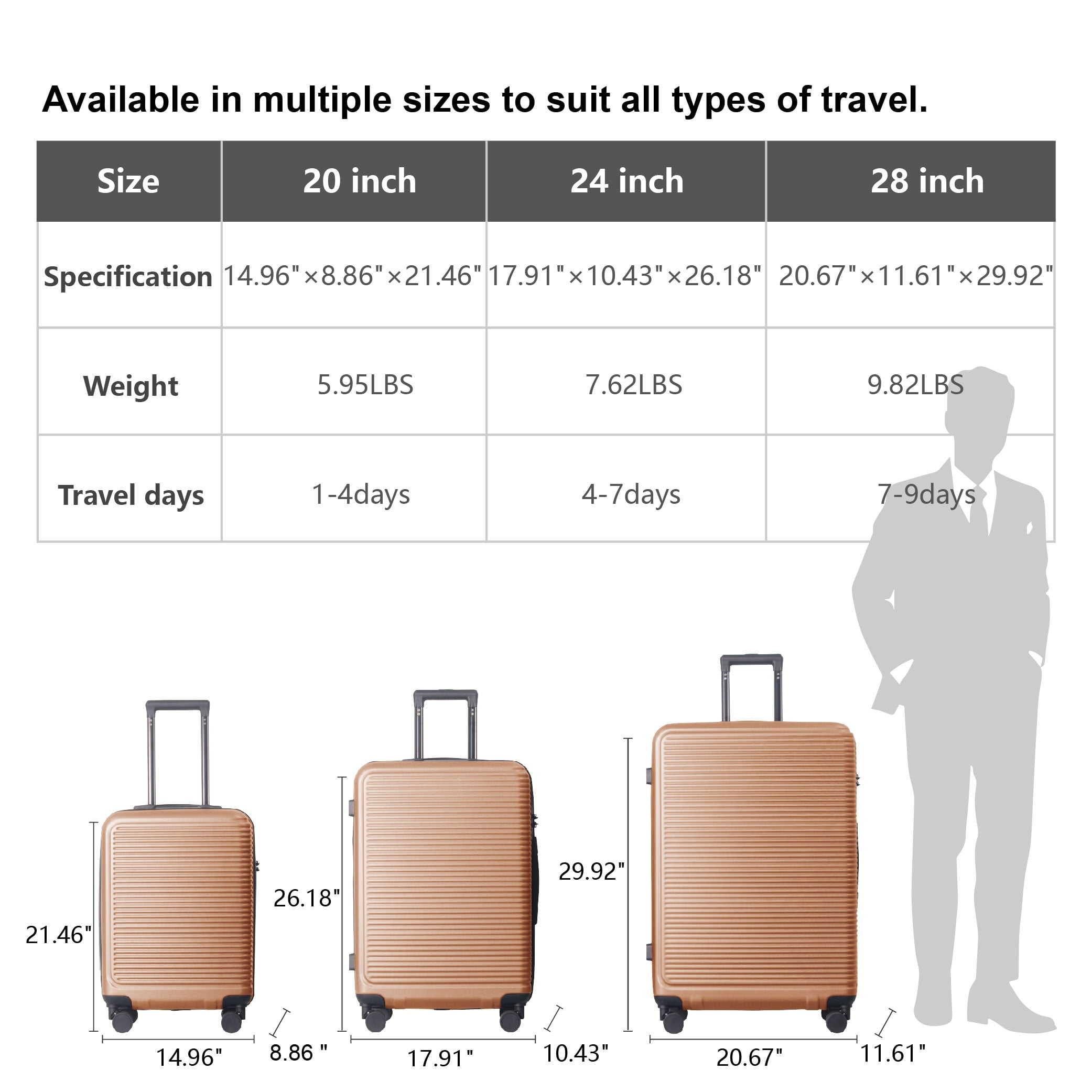 MAYEERTY 3-Piece ABS Luggage Set, Spinner Wheels, TSA Lock, Lightweight Suitcase, Brown