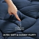 thumbnail image 2 of Cubrecolchón SLEEP ZONE Cooling King Size Azul Marino, 2 of 6