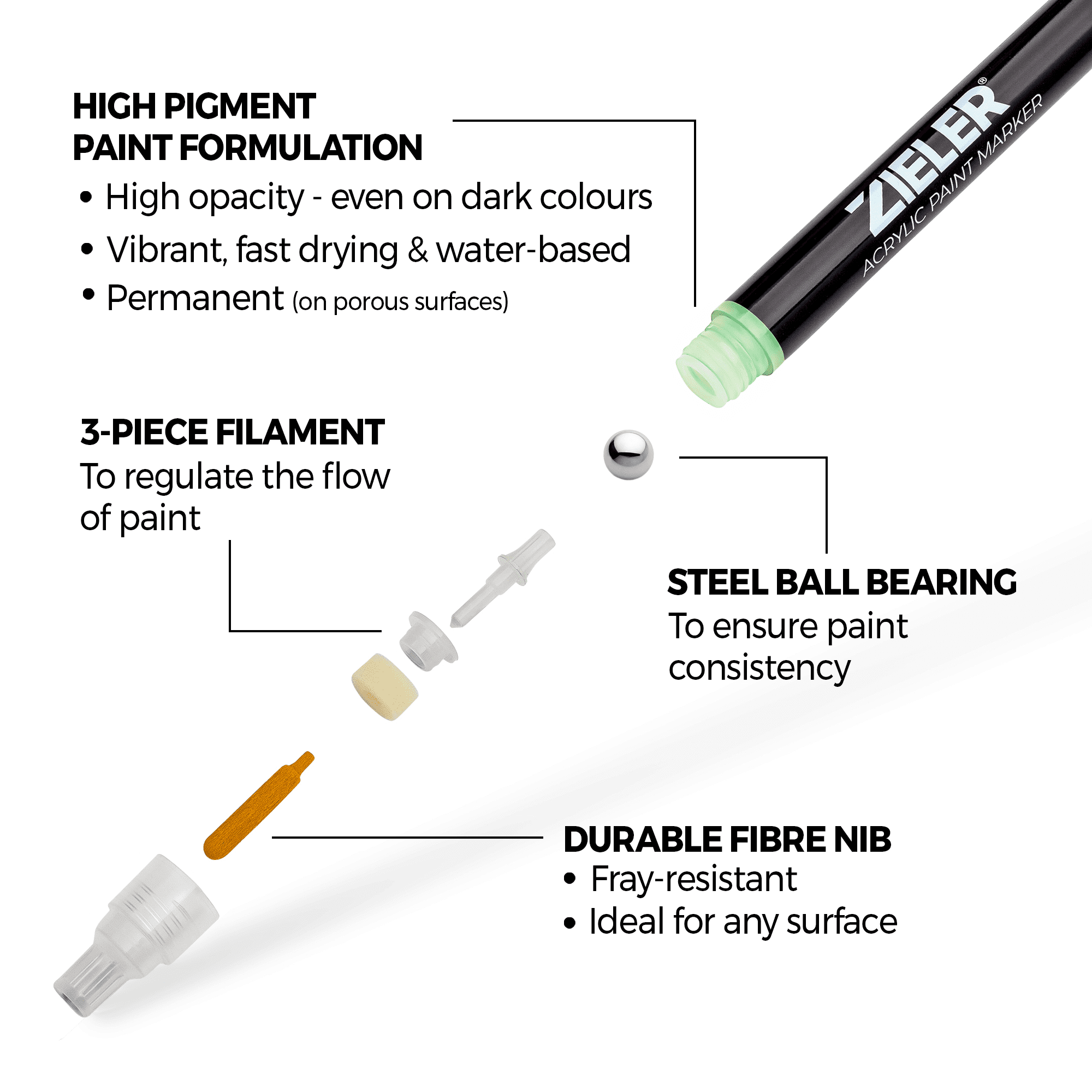 Zieler Pastel Paint Marker Pens, Set of 8 Assorted Pastel Colors, Medium Tip