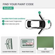 ERA Paints ZZC - Jungle Green for Suzuki - Exact Match Automotive Touch Up Paint Jar - Car Scratch & Chip Repair - Basic Kit