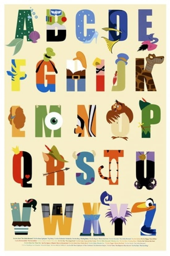 Disney Alphabet Poster Print Item VARTIARP13370
