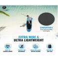 thumbnail image 5 of Inflatable Stand Up Paddle Board Non Slip SUP W Backpack, 3 Fins, Paddle, Pump (10 ft. x 33 in. x 6.2 in.) 17 lbs. Blue, 5 of 5