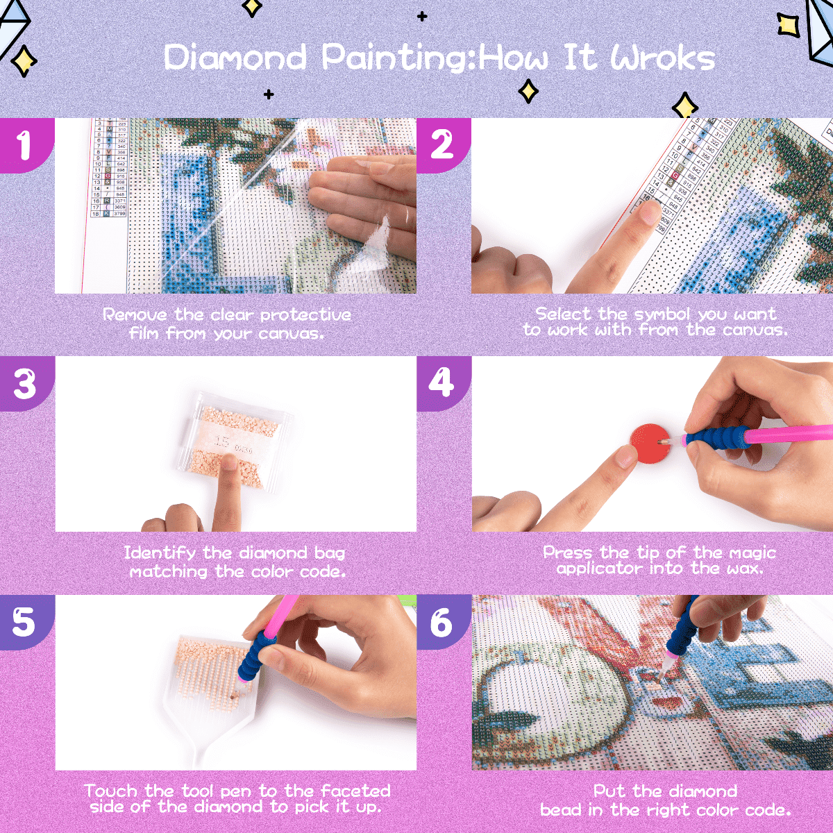 HsdsBebe Diamond Art Jesus Round Full Drill for Adults, DIY Diamond Art Painting Kits,Gem painting for Kids