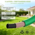 thumbnail image 5 of PRIJESS 100 FT Retractable Hose Reel 1/2 in, Wall Mount Garden Water Hose for Car Wash & Pet Bath, Automatic Slow Rewind, Any Length Lock & 180° Swivel, Includes 7-Pattern Nozzle & Hardware, 5 of 9