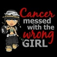 thumbnail image 3 of CafePress - Combat Girl Melanoma - Women's Dark Pajamas, 3 of 4