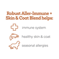 thumbnail image 4 of Vetality Twist & Lick Aller-Immune + Skin & Coat Supplement for Dogs, 2.3 oz, 4 of 9