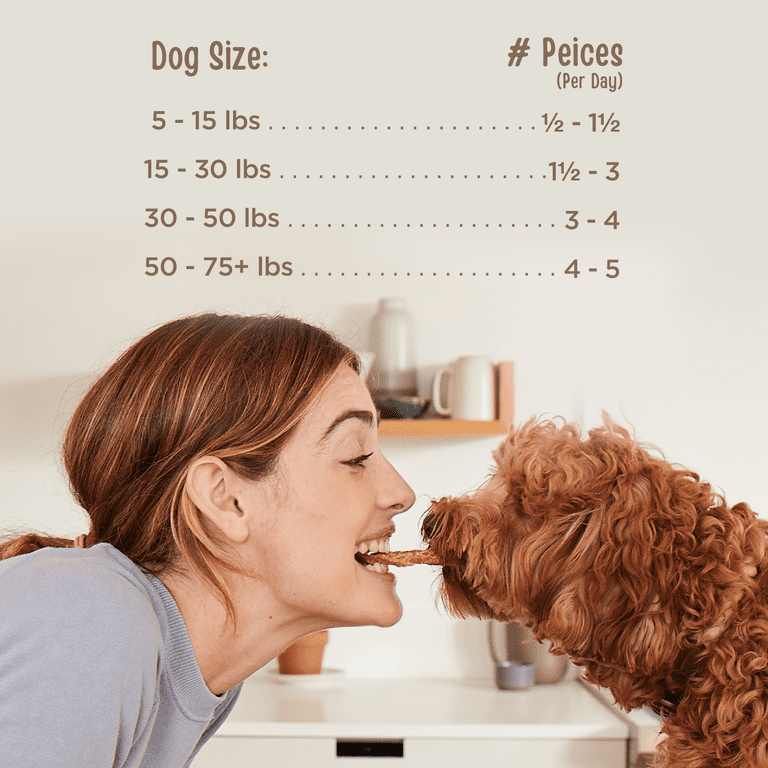 Full moon all natural human grade dog treats cheap