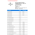 thumbnail image 2 of Auto Trans Dipstick Tube Seal - Compatible with 1975 - 1980, 1991 - 1995 Chevy G20 1976 1977 1978 1979 1992 1993 1994, 2 of 2