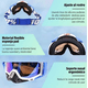 thumbnail image 4 of Gafas De Motocross Parabrisas Para Montar Al Aire Libre Azul/Blanco, 4 of 5