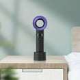 thumbnail image 5 of 1pc USB Rechargeable Bladeless Handheld Fan - Portable Mini Desk Fan with 3 Speeds for Travel, Camping, Office, and Room Use, 5 of 5