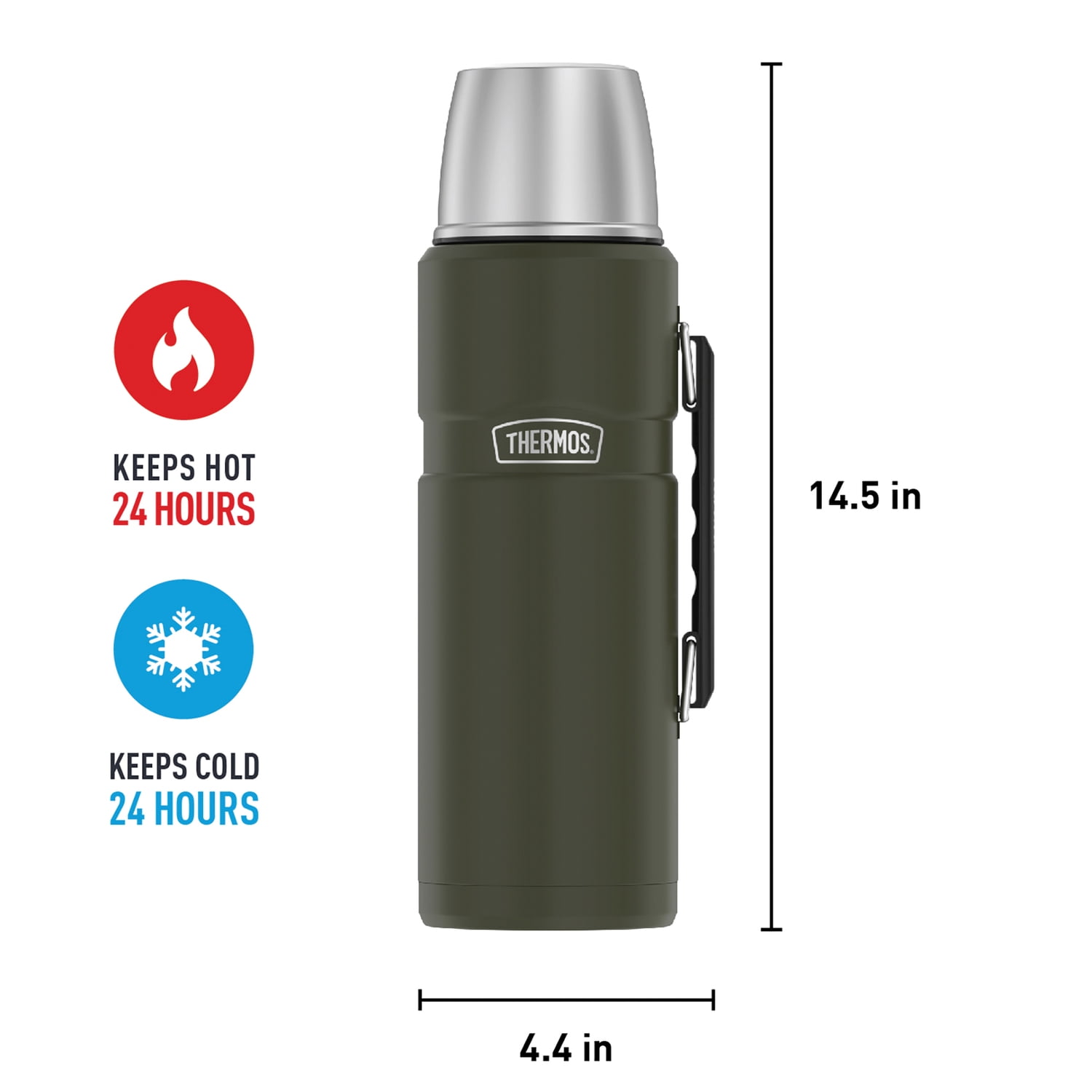 Predicting How Long Coffee Stays Warm in a Vacuum Flask