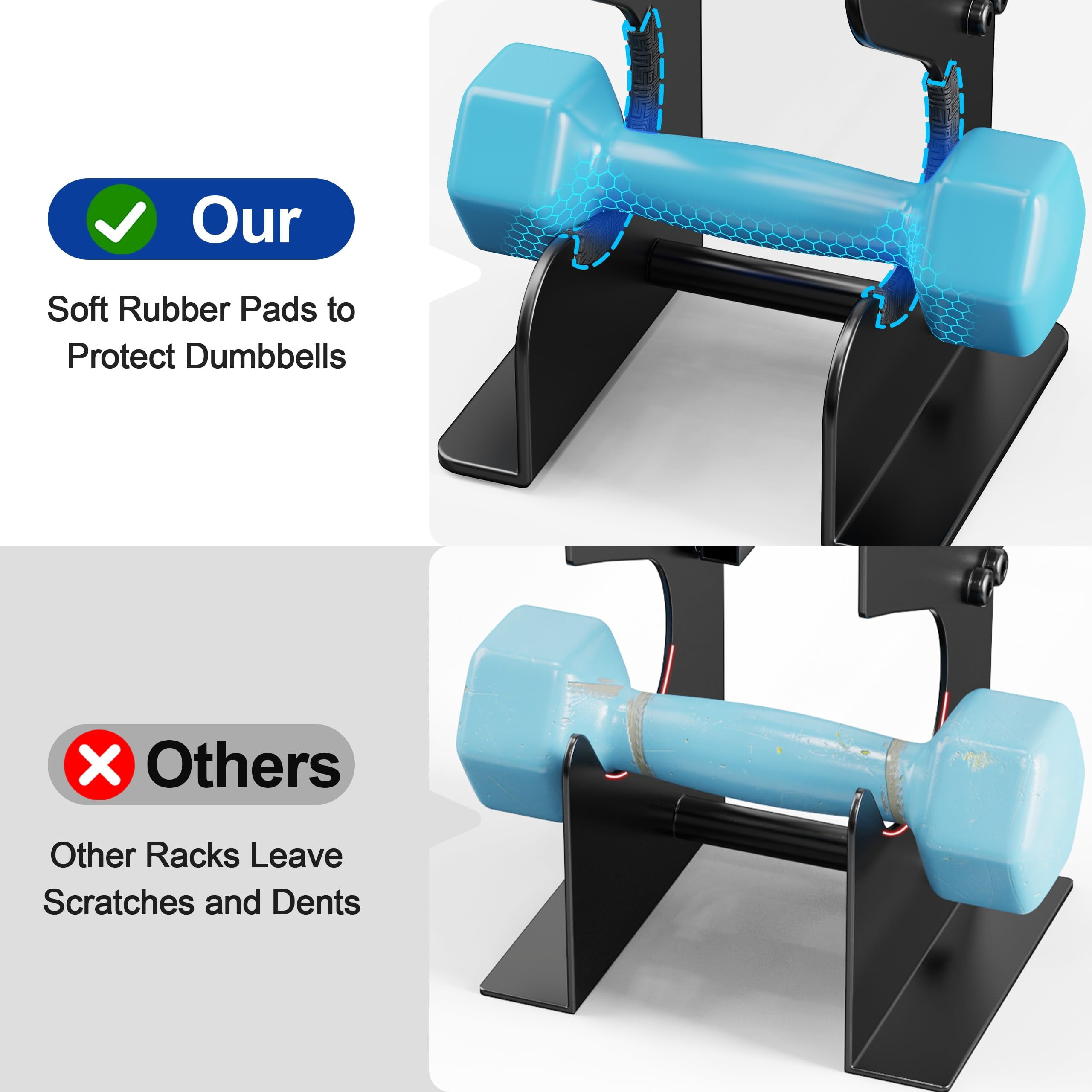 Dumbbell Rack Stand For Home Gym: Only Holder Dumbbells  Free Weights 400lb Capacity Heavy-duty Compact Storage Organizer
