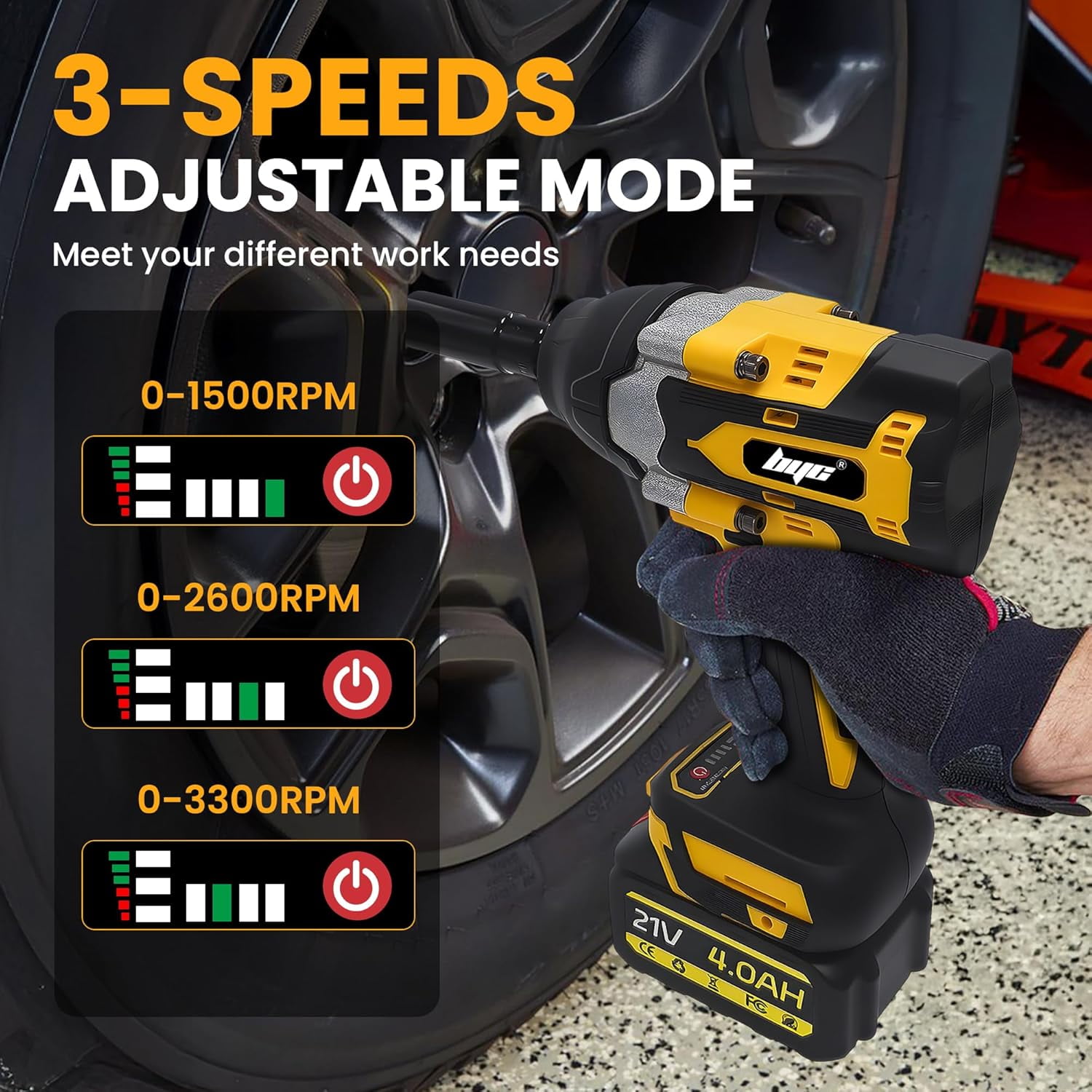 Cordless 1/2 Inch Impact Wrench, 1000 N.m (740 Ft-lbs) Brushless High Torque Electric Impact Gun, 3300RPM Power Impact Driver, 2x 4.0AH Li-ion Battery, Charger & 6Pcs Sockets for Car Home  Furniture