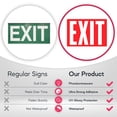 thumbnail image 6 of Assured Signs Exit Sign Stickers | 4 Pack | 12" by 7" | 5 Mil Vinyl | Red and White, 6 of 7