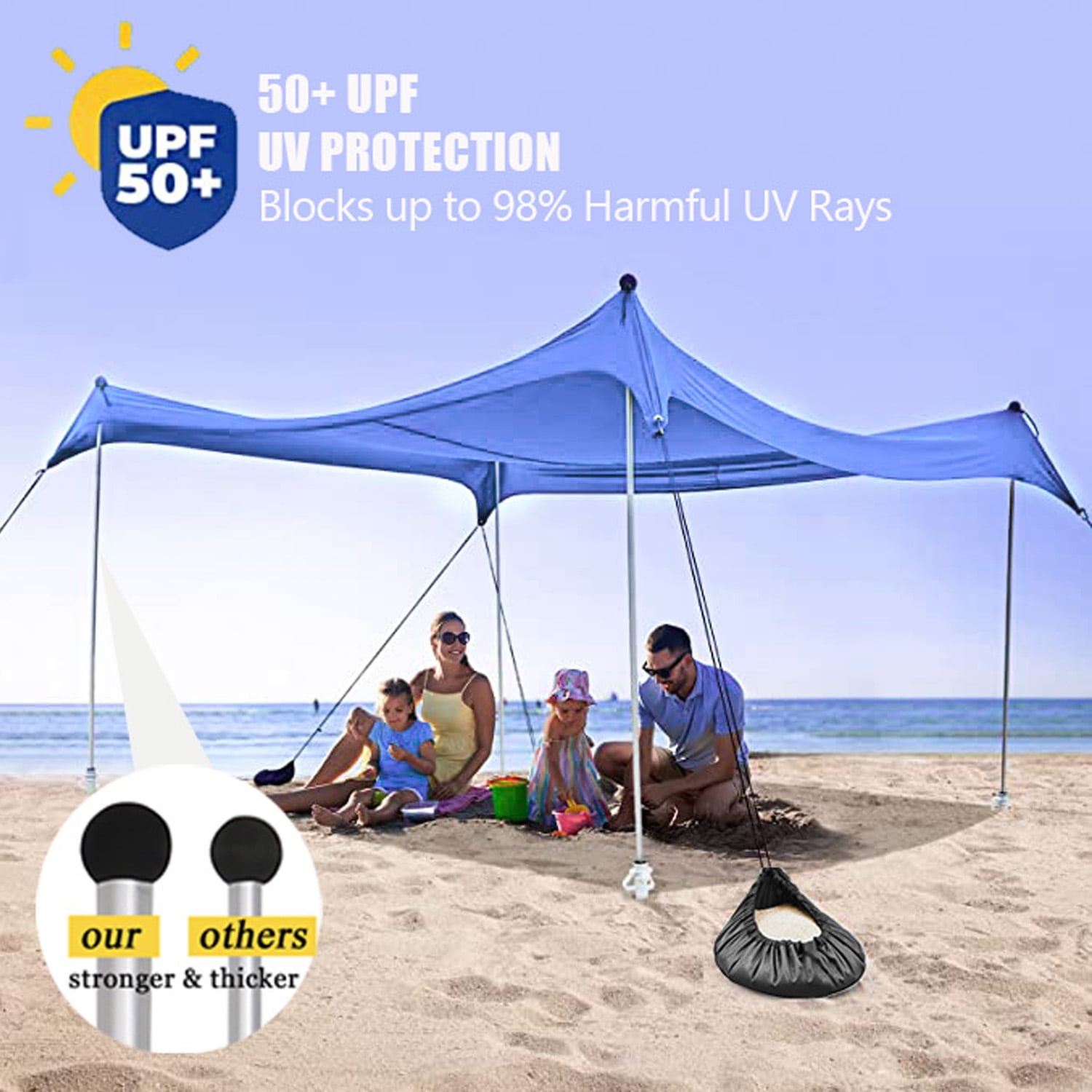 UPF 50+ Summer Sun Shelters Shade Protection for Babies from Sunburn and Mosquitos Lightweight Beach Umbrella for Infant Baby Beach Tent Portable Pop Up Tent Blue 