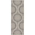 thumbnail image 1 of Unique Loom Outdoor Botanical Geometric Rug 2' 2 x 6' Runner Gray/Light Gray, 1 of 1