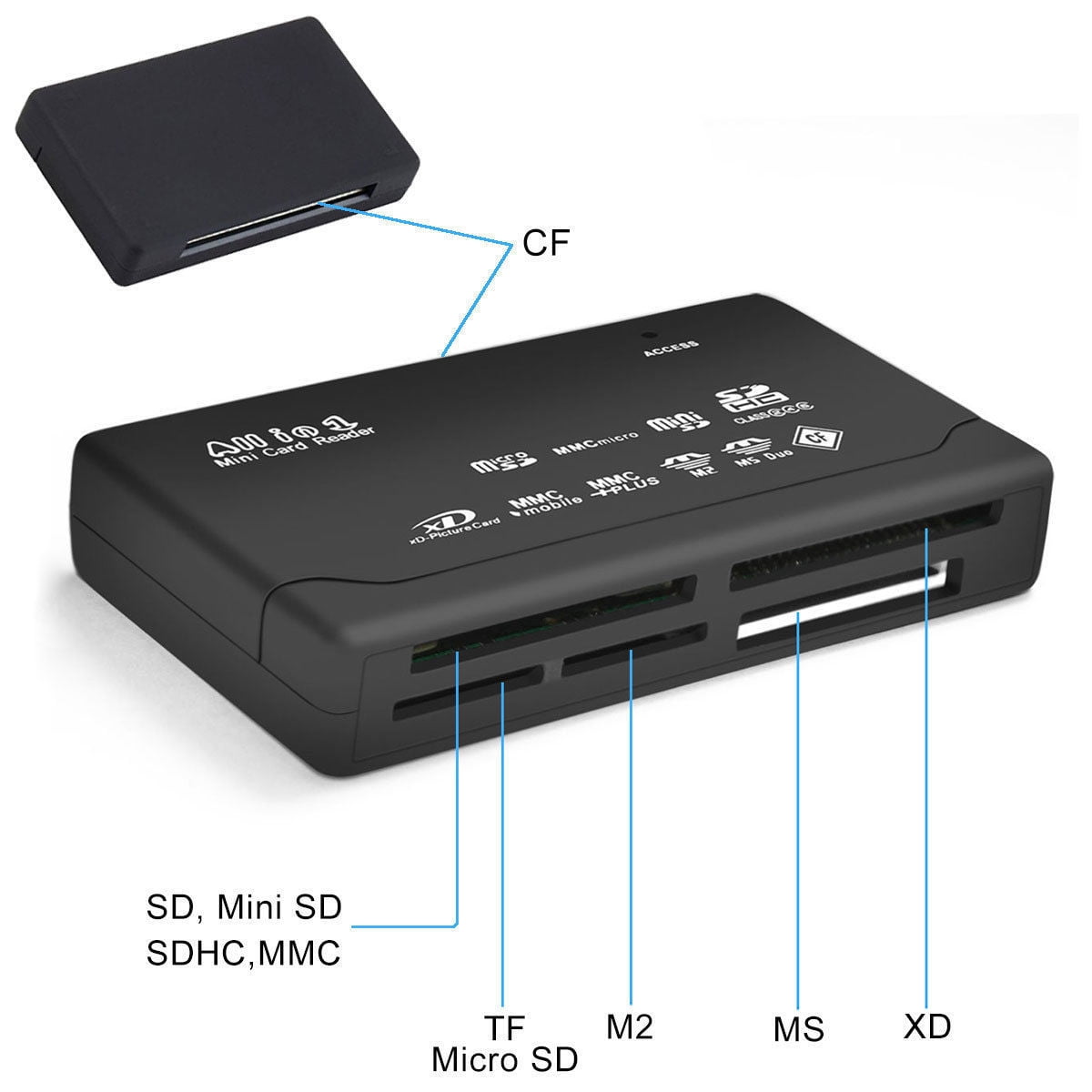 Black All in 1 multi memory card Reader Writer for Micro SD SDHC TF M2 ...