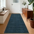 thumbnail image 2 of GlowSol 2'x6' Washable Hallway Runner Rug Modern Solid Color Runner Rug Bedside Non Slip Runners for Kitchen Laundry, Dark Blue, 2 of 7