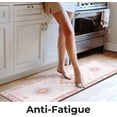 thumbnail image 5 of Anti Fatigue Kitchen Mats for Floor 2 Piece Set, Waterproof & Non-Skid Boho Kitchen Rugs, Cushioned Kitchen Mat for Standing Washable Comfort Desk Kitchen Runners, 17x30+17x47, 5 of 6