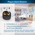 thumbnail image 4 of 1/2 Mile Long Range Wireless Driveway Alarm Outdoor Weather Resistant Motion Sensor&Detector-Home&Office DIY Security Alert System-Monitor&Protect Ou, 4 of 7
