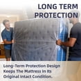 thumbnail image 6 of AGALI Heavy Duty Mattress Bag for Moving & Storage Queen Size, Pack of 2, 1.5 Mil Thick, Fully Sealable Mattress Cover with Overlap Flap, Fits Mattress Up to 14" Thick, 6 of 8
