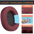 thumbnail image 4 of SOULWIT Earpads Replacement for SteelSeries Arctis 1/3/5/Arctis 7/7+/7P/7P+/7X/7X+/9/9X/Pro/Prime(Do Not Fit Any Arctis Nova) Headset, Ear Pads Cushions with High-Density Foam, 4 of 5