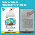 thumbnail image 2 of KOOC Slow Cooker Liners 10"x13" 20 count Small Size Disposable Plastic Bags Pot Liners Brunch Cooking Bags Fit 1.5 qt to 2 qt Pot BPA Free, 2 of 8