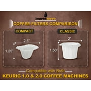 Impresserve White Paper Coffee Filters, Compact, 300 Count