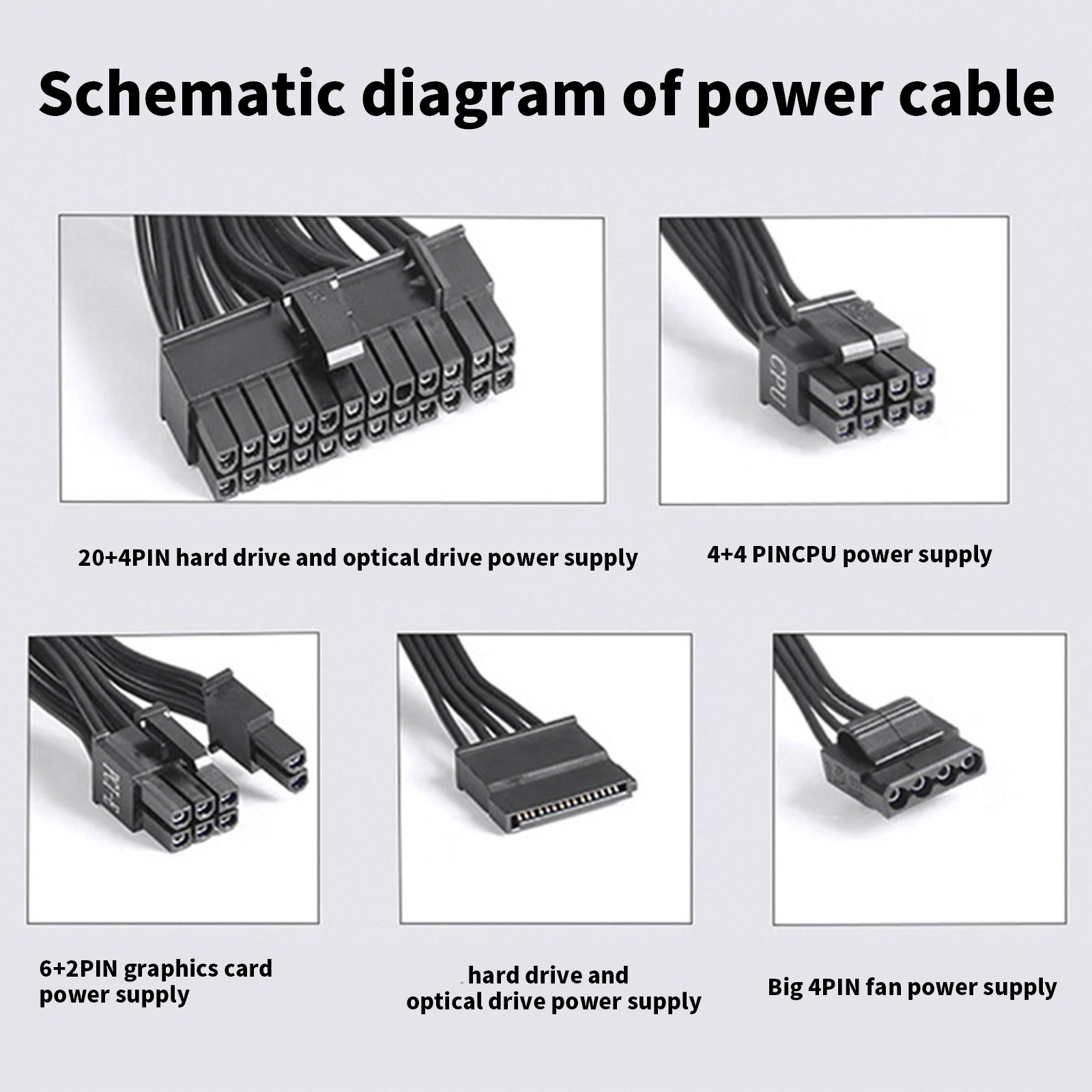 High Efficiency Gaming Power Supply Small Size 550W/650W/750W with Intelligent Cooling and Full Protections Features