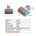thumbnail image 6 of ODOMY Mini Fast Wire Connector Universal Wiring Cable Connector Push-in Conductor Terminal Block PCT-222 SPL-62/42, 6 of 9