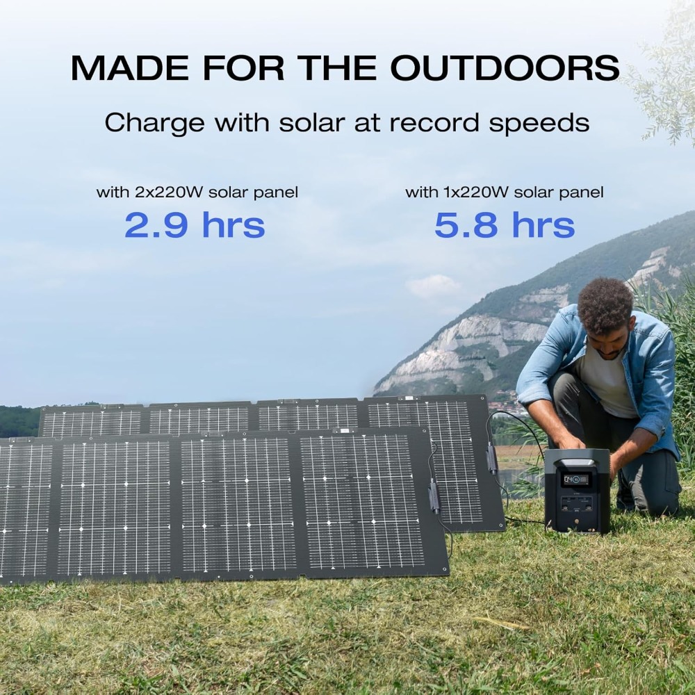 Solar Generator DELTA2 with 220W Solar Panel, LFP(LiFePO4) Battery, Fast Charging, Portable Power Station for Home Backup