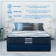 thumbnail image 5 of Colchón Kenya América + Box Blue + Almohadas King Size, 5 of 5
