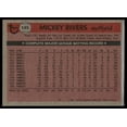 thumbnail image 3 of 1981 Topps Mickey Rivers #145, 3 of 3