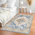 thumbnail image 4 of HAHDAXIA Boho Washable Living Room Rug 3x5 Throw Non-Slip Area for Bedroom Lightweight Thin Rugs Entryway Kitchen Vintage Print Aesthetic Capet Office Bathroom Laundry Room, Persian Blue/Oran, 4 of 6