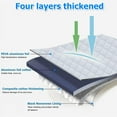 thumbnail image 2 of Car Windshield Snow Cover , 4 Layers Winter Frost Protection for Any Weather, Windscreen Covers, Front Window Automotive Covers for Car SUV Trucks (59"x27.5"), 2 of 6