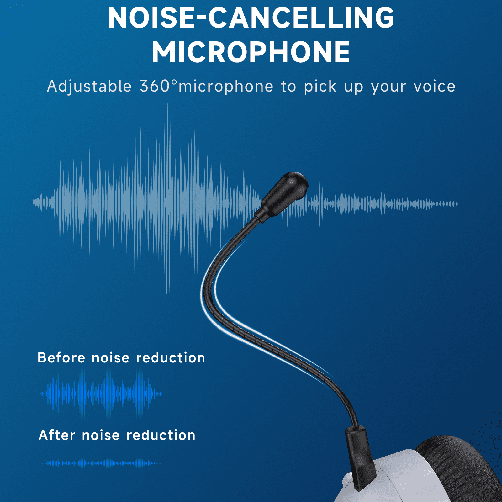 Froura Wireless Gaming Headsets for PS5 PC Switch PC with Bluetooth 5.2, 2.4 GHz USB Gaming Headphones with Detachable Noise Canceling Mic, 40H, 3.5mm Wired for Xbox Series,White