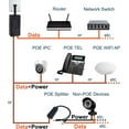 thumbnail image 5 of HQRP 48V Gigabit POE Injector IEEE 802.3AT for Mitel 5330e, 5340, 5340e IP Phone, 5 of 9