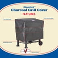 thumbnail image 5 of Kingsford Black 32" Charcoal Grill Cover, 5 of 10