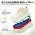thumbnail image 3 of Women's Orthopedic Diabetic Wide Running Shoes: Comfortable Casual Arch Support Plantar Fasciitis Fashion Sneakers, High Arch Work Tennis Walking Shoes for Foot and Heel Pain Relief, 3 of 8