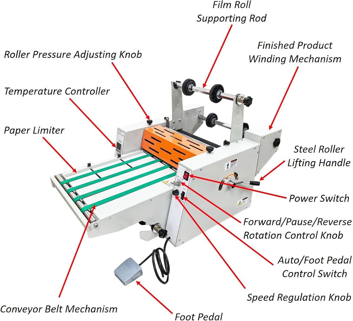13"/350mm Electric Steel Roller Thermal Laminator Cold Laminating Machine Adjustable Speed 70-130°C