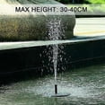 thumbnail image 5 of Solar Floating Garden Fountain with Water Pump_Perfect Gift, 5 of 5