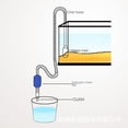 thumbnail image 2 of Limpiador de peceras, cambiador de agua de acuario, filtro de grava, bomba de vacío de sifón para acuario, cambio de agua, lavado de arena, agua ajustable, 2 of 5