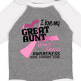 thumbnail image 4 of Inktastic I Love My Great Aunt-breast Cancer Awareness Boys or Girls Long Sleeve Baby Bodysuit, 4 of 5