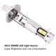 thumbnail image 2 of Suuonee Luz antiniebla, 1 par 12V H1 4014 30SMD LED Lámpara antiniebla blanca DRL para automóvil 6500K Bombillas Amonsee No, 2 of 5