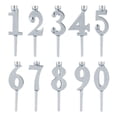 thumbnail image 3 of WUSUOWEI 20Pcs Number Candle Cake Topper Inserts Decoration 5.5inch Cupcake Toppers Cake Number Candles Decorations for Celebration Anniversary Birthday Party Supplies, 3 of 9