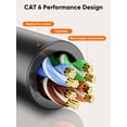 thumbnail image 3 of Cat 6 Ethernet Cable 1ft (24 Pack), Ethernet Patch Cable 10G, Patch Cables Cat6 for Patch Panel to Switch, Personal Computer, 3 of 6