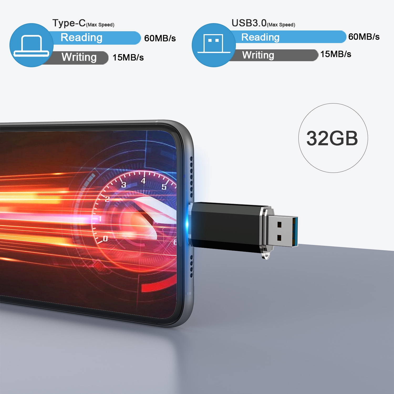 TOPESEL 2 Pack USB C Flash Drive 32GB 2 in 1 USB 3.0 & USB Type C Thumb Drive Black