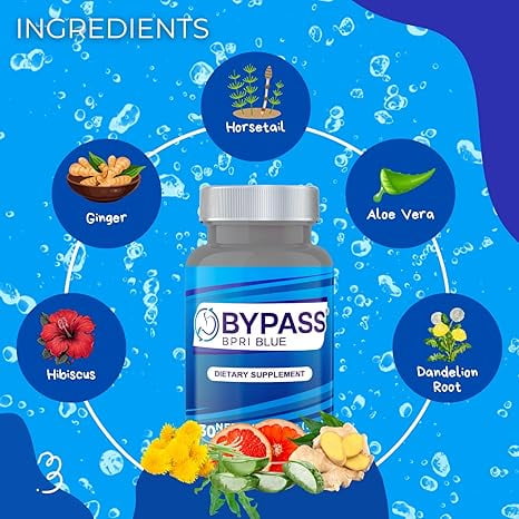 BYPASS BPRI Gold and Blue Capsules, 30 Count, Vegan, Gluten-Free